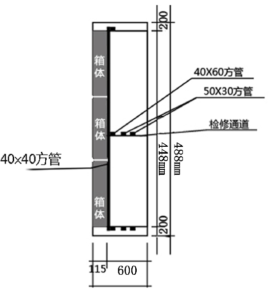 什么是LED显示屏的箱体？(图10)