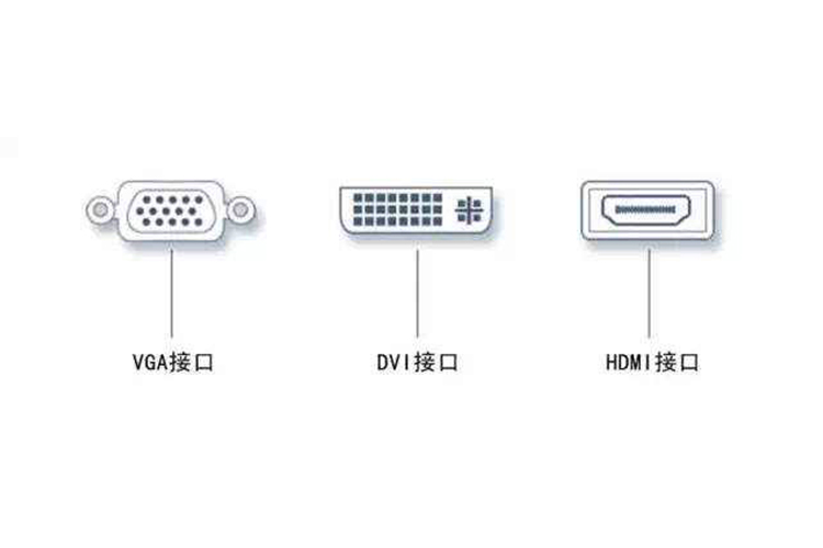 详解什么是DVI、HDMI、VGA接口 值得看看