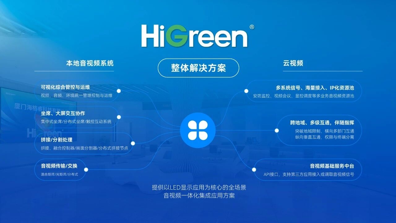 海格睿智慧报告厅解决方案 | 一厅藏多能,空间焕新生(图7) 海格睿智慧报告厅解决方案 | 一厅藏多能,空间焕新生(图7)