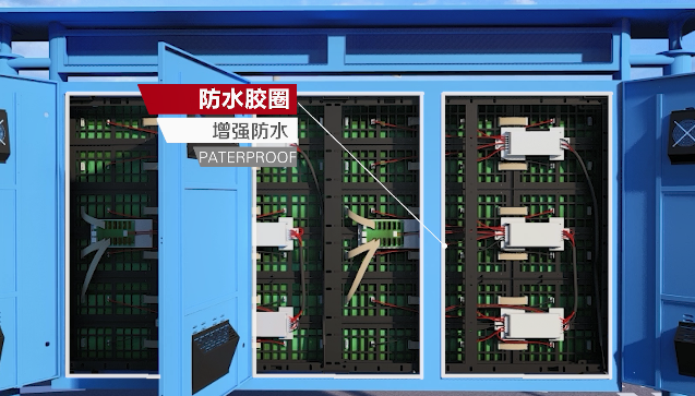 户外LED屏的另一种打开方式,聊聊海康威视的行人闯红灯LED屏(图7)